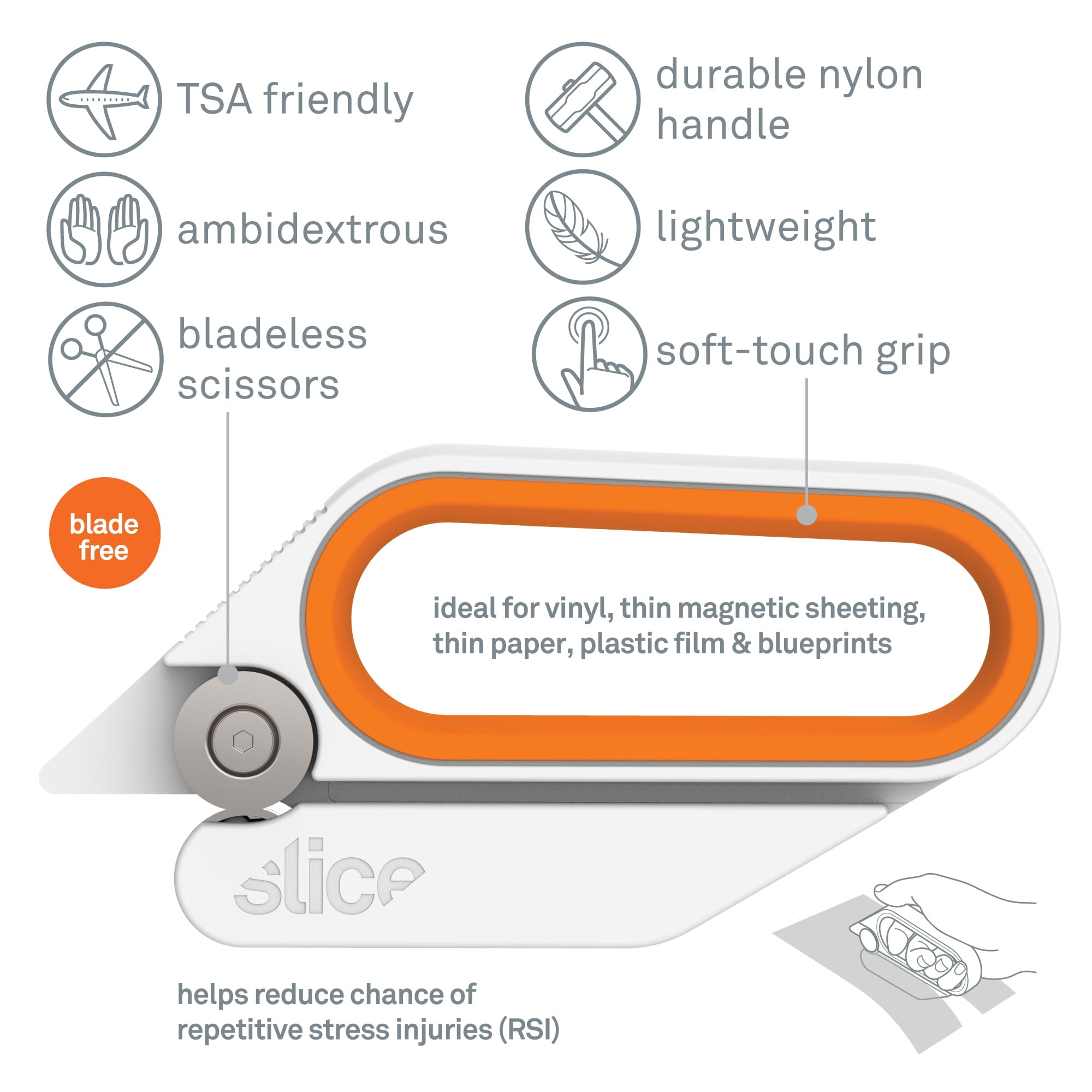 Tijeras Rotativas (Amigable con los Dedos) Slice - TSW.cl