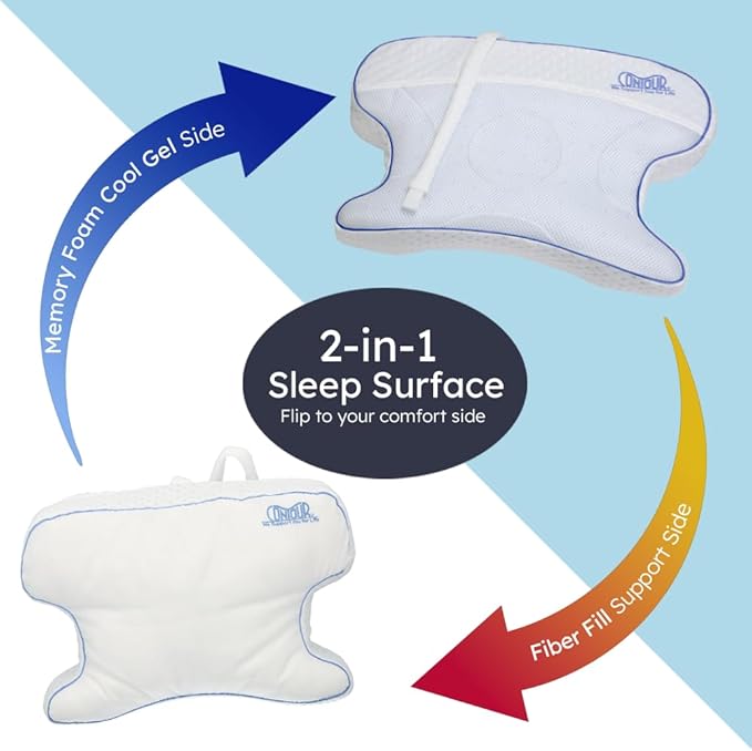 Almohada CPAPMax 2.0 de Contour - Imagen 3