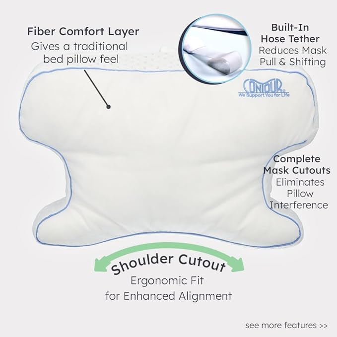 Almohada CPAPMax 2.0 de Contour - Imagen 6