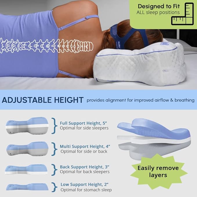 Almohada CPAPMax 2.0 de Contour - Imagen 2