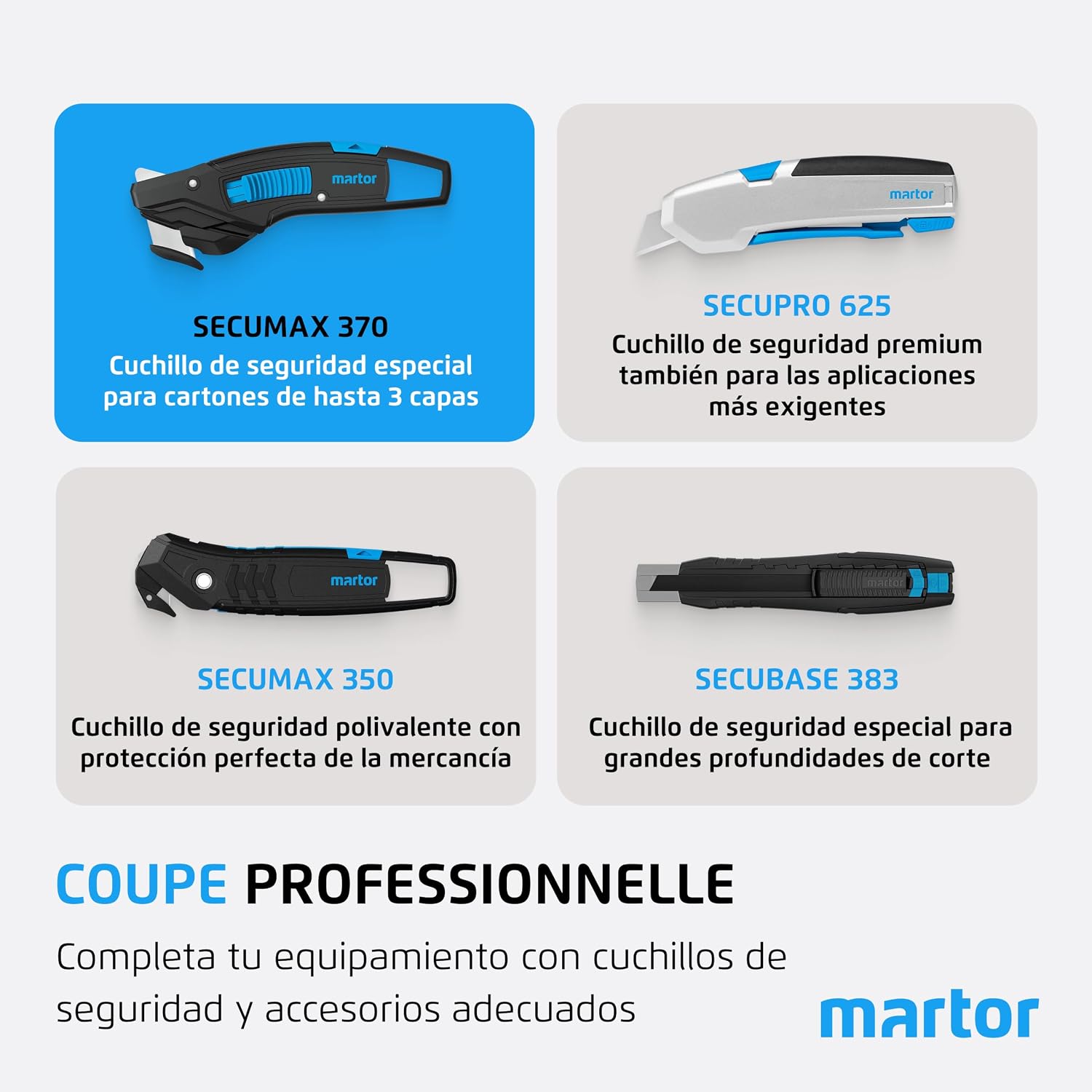Cuchillo de Seguridad Secumax 370 Martor - Imagen 5